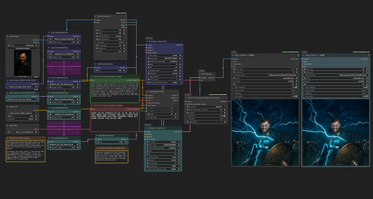 Torsten's Wan2.2 14B i2v Low-VRAM Workflow with Additional Features